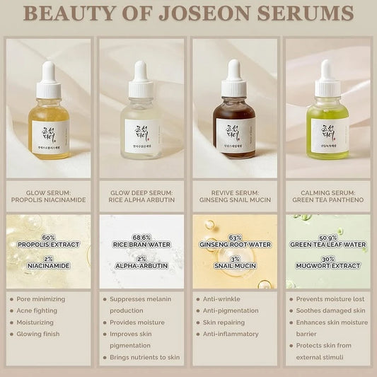 Beauty of Joseon Multi-Benefit Face Serum – Anti-Aging & Hydrating Liquid Serum